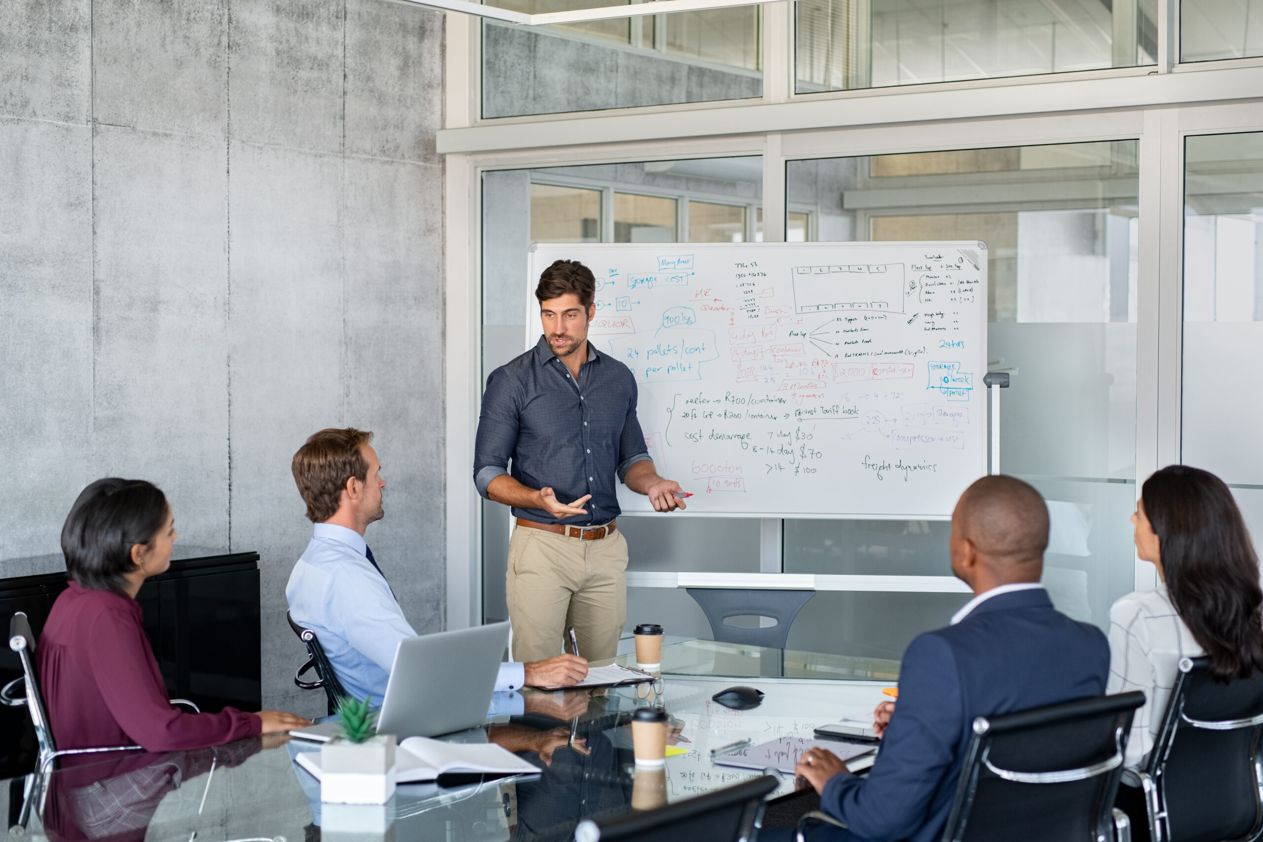 A team meeting in Signature Inc.